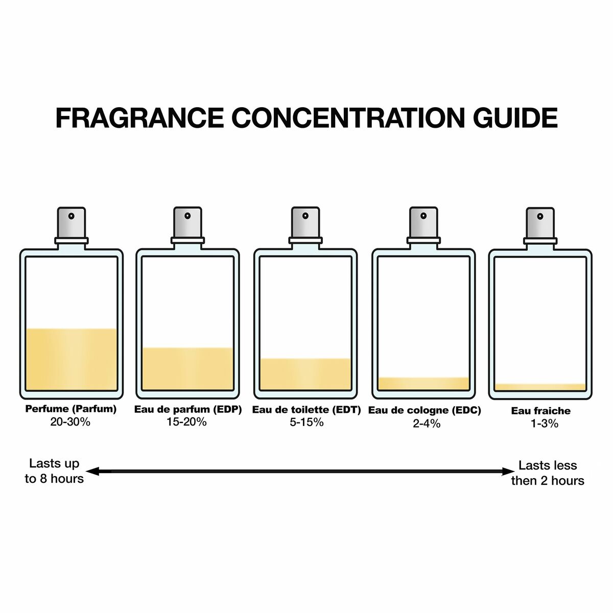 V3H3028E5F0D5B6F25EDFB848F164D1C6FCR6241688P2